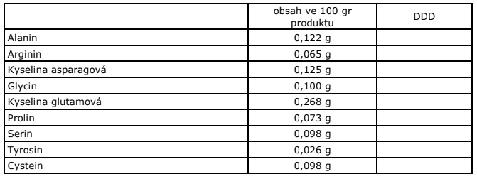 Snímka obrazovky 2019-01-04 o 17.21.06